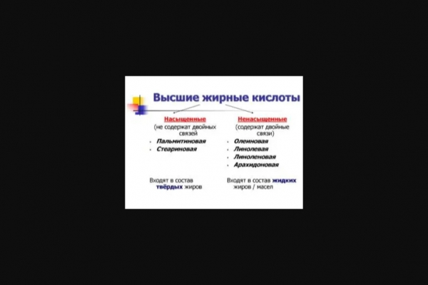 Рыба: польза и вред в зависимости от способа приготовления