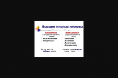Рыба: польза и вред в зависимости от способа приготовления