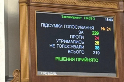 Верховная Рада Украины приняла изменения в государственный бюджет: новые меры поддержки и увеличение расходов на оборону