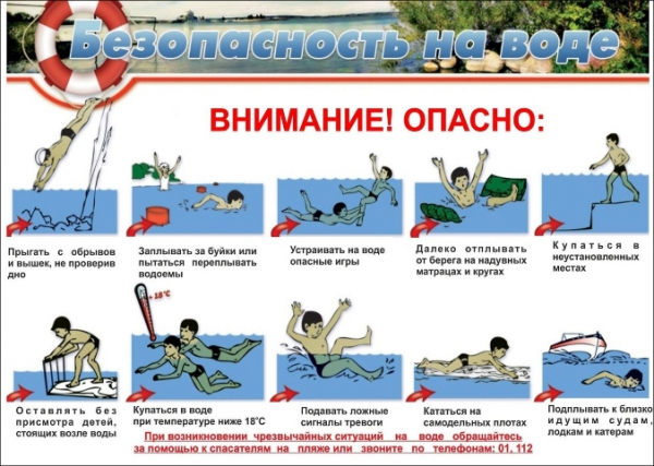 Штрафи на озері Світязь: основні правила для відпочивальників