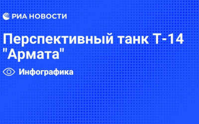 Танк Т-14 &quot;Армата&quot;: Перспективы и вызовы для России и Индии